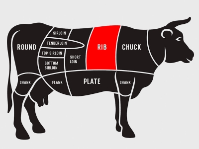 Ribeye Hay Striploin? Chọn Phần Thịt Bò Nào Cho Bữa Steak Tại Nhà?